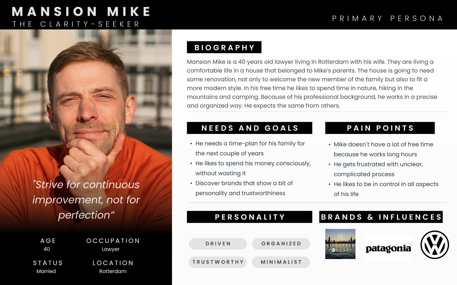 User Persona — Mansion Mike