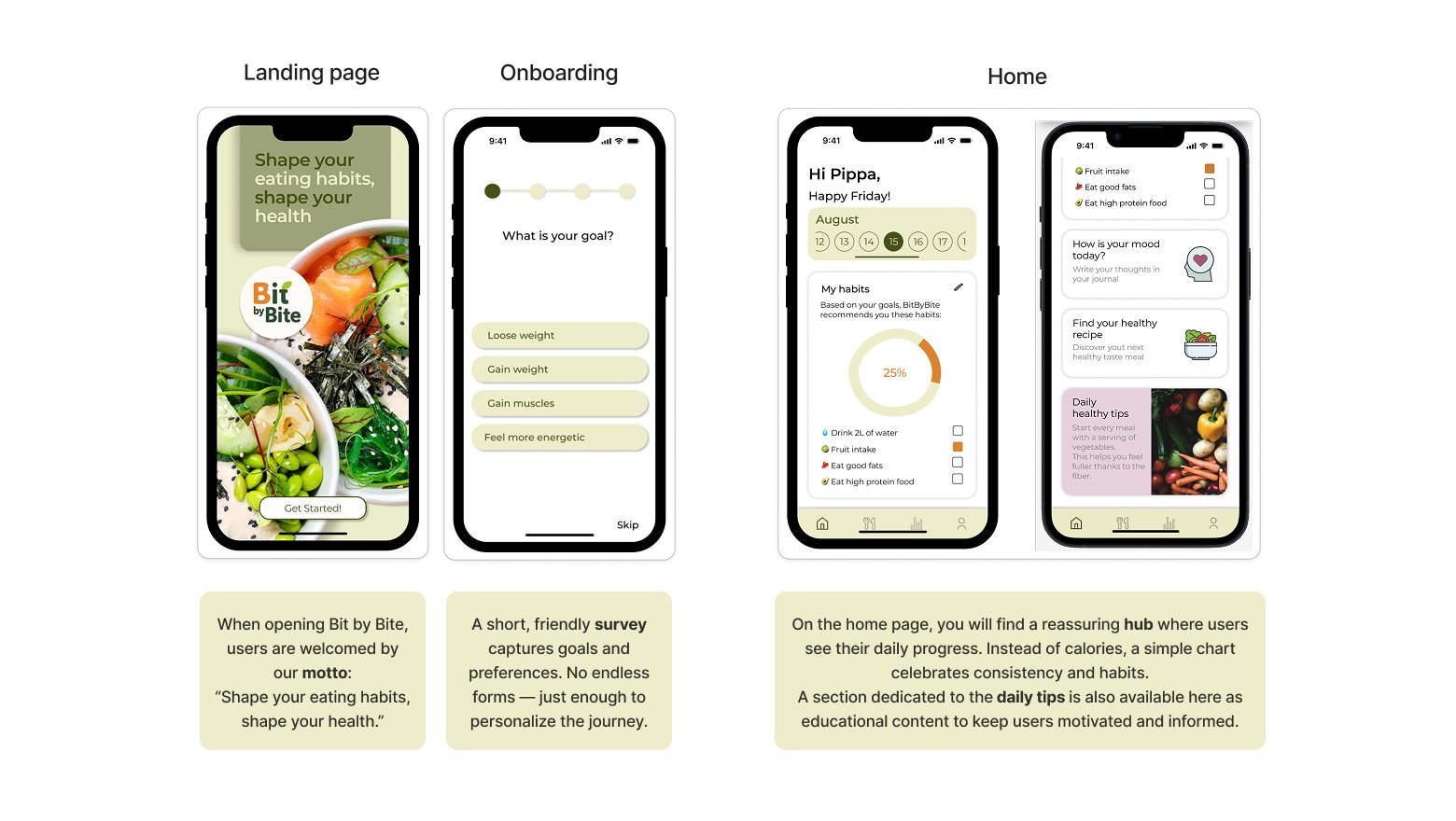 Bit by Bite — Final screens