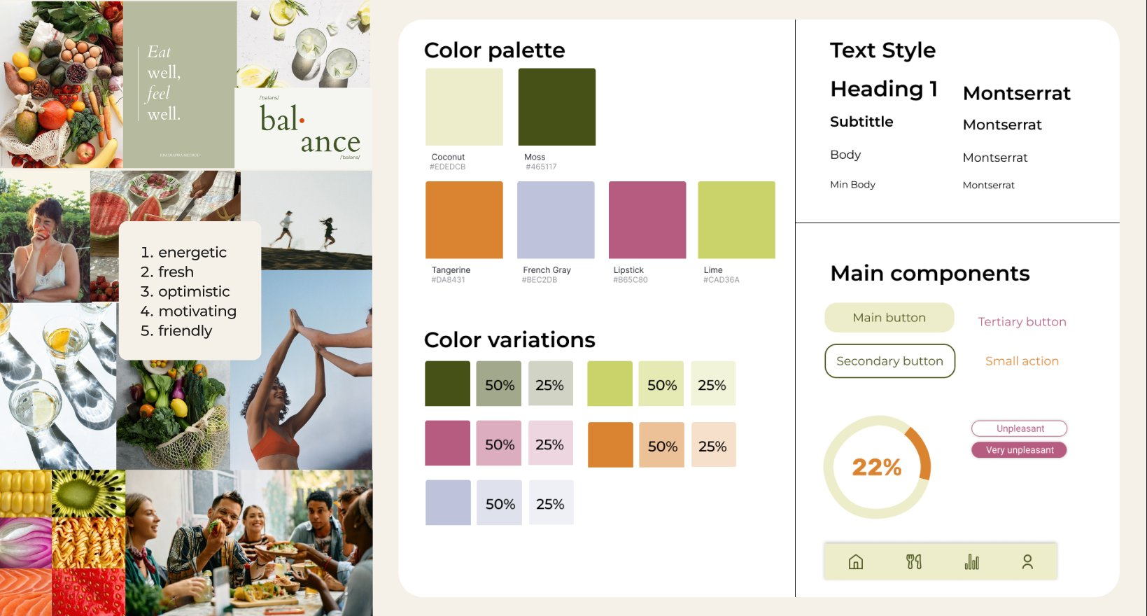 Moodboard & Style Tile